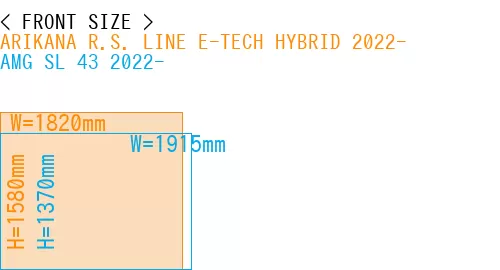 #ARIKANA R.S. LINE E-TECH HYBRID 2022- + AMG SL 43 2022-